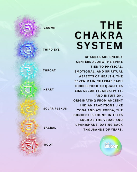 Balancing Your Energy: A Comprehensive Guide to Understanding the Chakras and Crystal Healing - Feel Bright