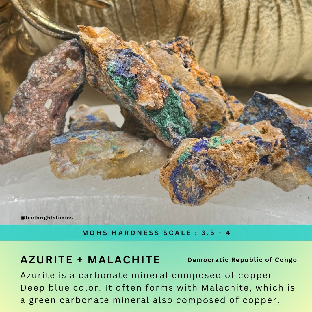 Azurite + Malachite